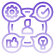 User-Friendly Interface